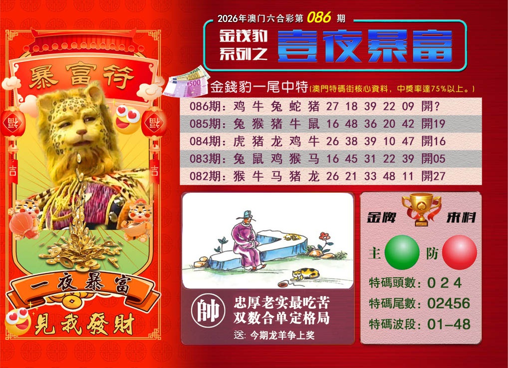 086期一夜暴富[图]