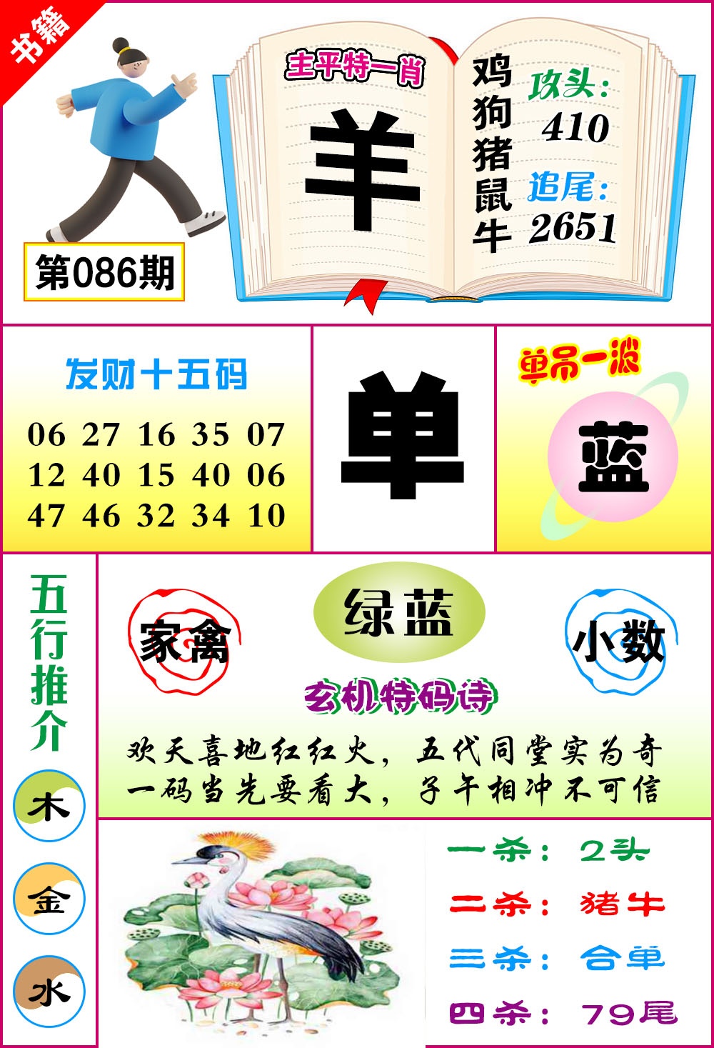 086期澳门钻石十五码[图]